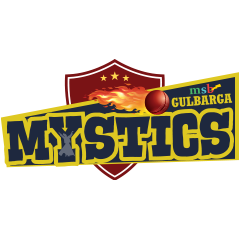 Gulbarga Mystics