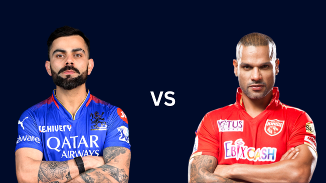 Today marks the kickoff for Virat Kohli's Royal Challengers Bengaluru, aiming to secure their first victory against Shikhar Dhawan's Punjab Kings in IPL 2024